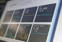 Beginners Guide on Investing